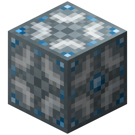 Adjustable Su