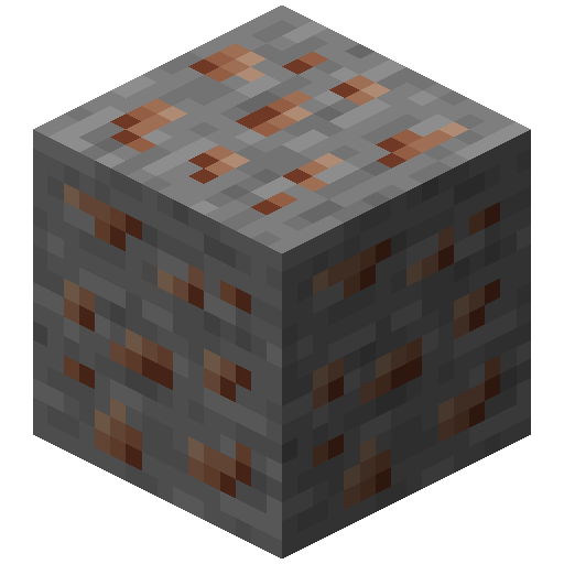 Bauxite Ore